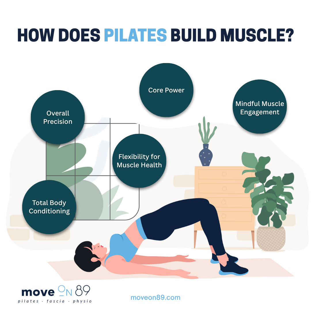7 Ways Pilates Improves the Body - How Does Pilates Build Muscle
